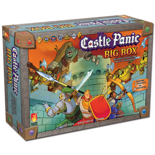 Castle Panic Board Game Box Box