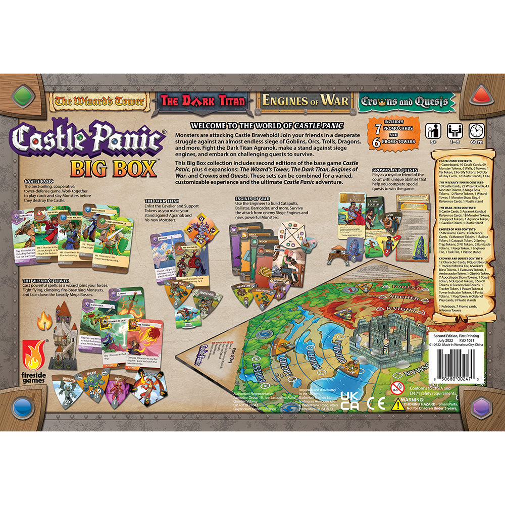 Castle Panic Board Game Box Box